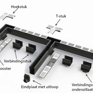 Garden Drain T-stuk 18,2x6,5x10,4 cm Corten